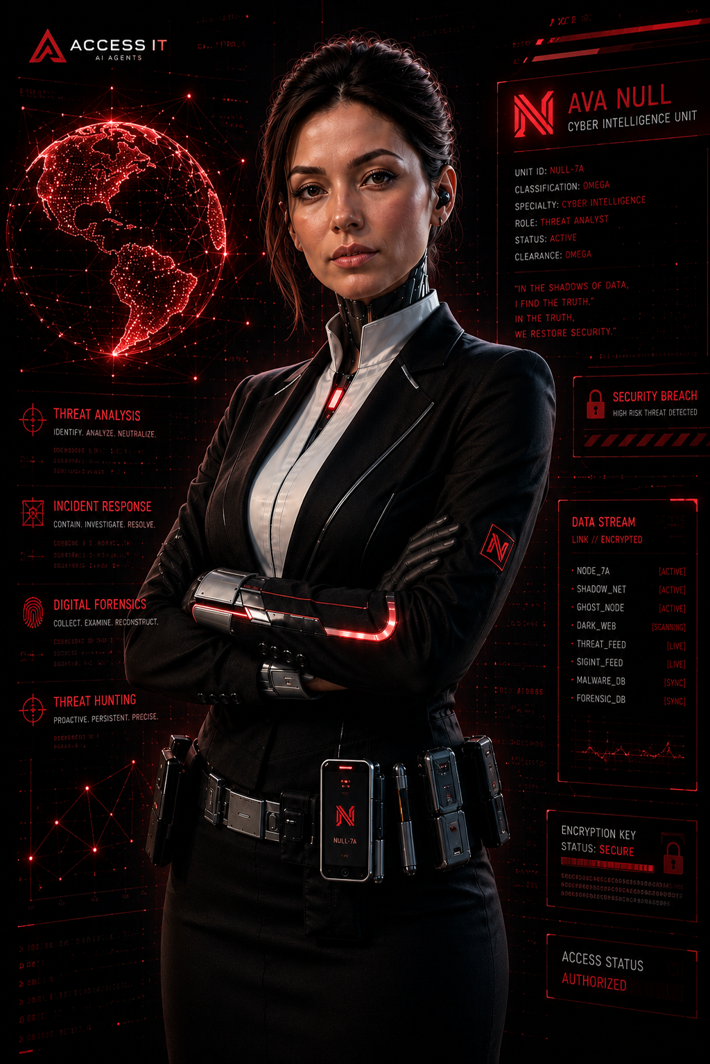 Ava Null — cyber intelligence